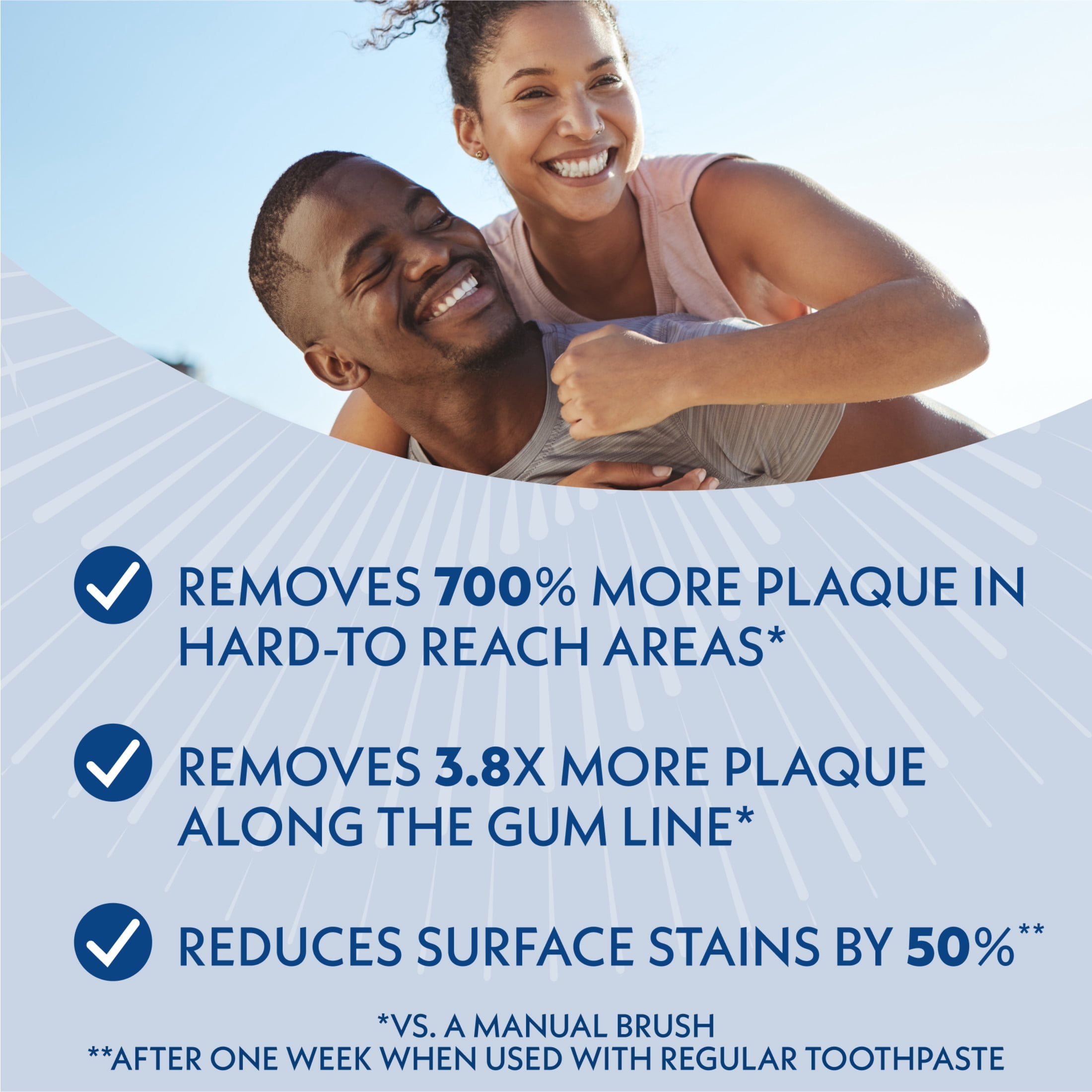 Spinbrush Smart Clean Replacement Heads for Adults, Battery Powered Electric Toothbrush Refills, Soft Bristles, 2 Count