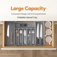 thumbnail image 4 of New Adjustable Cutlery Organizer - Upgraded Plastic Storage Tray with Dividers, Ideal for Organizing Spoons and Knife Drawers., 4 of 9