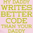 thumbnail image 2 of CafePress - Daddy Codes Better Body Suit - Baby Light Bodysuit, Size Newborn - 24 Months, 2 of 4