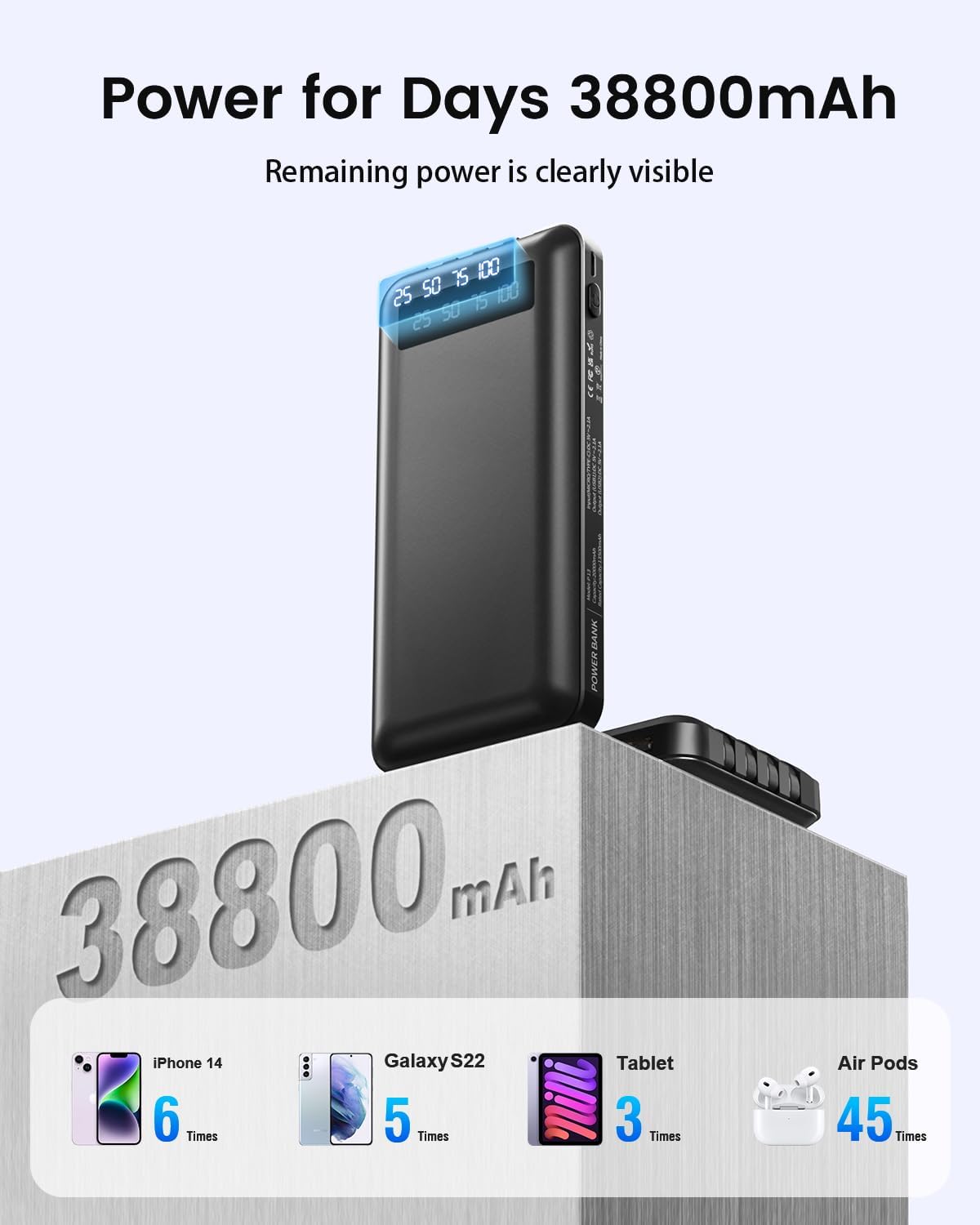 Portable Charger Power Bank with 4 Built in Cables,38800mAh 22.5W External Battery Pack, USB C Fast Charging, Travel Phone Charger for iPhone 17/16/15 Samsung Android iPad(Black,38800mAh)