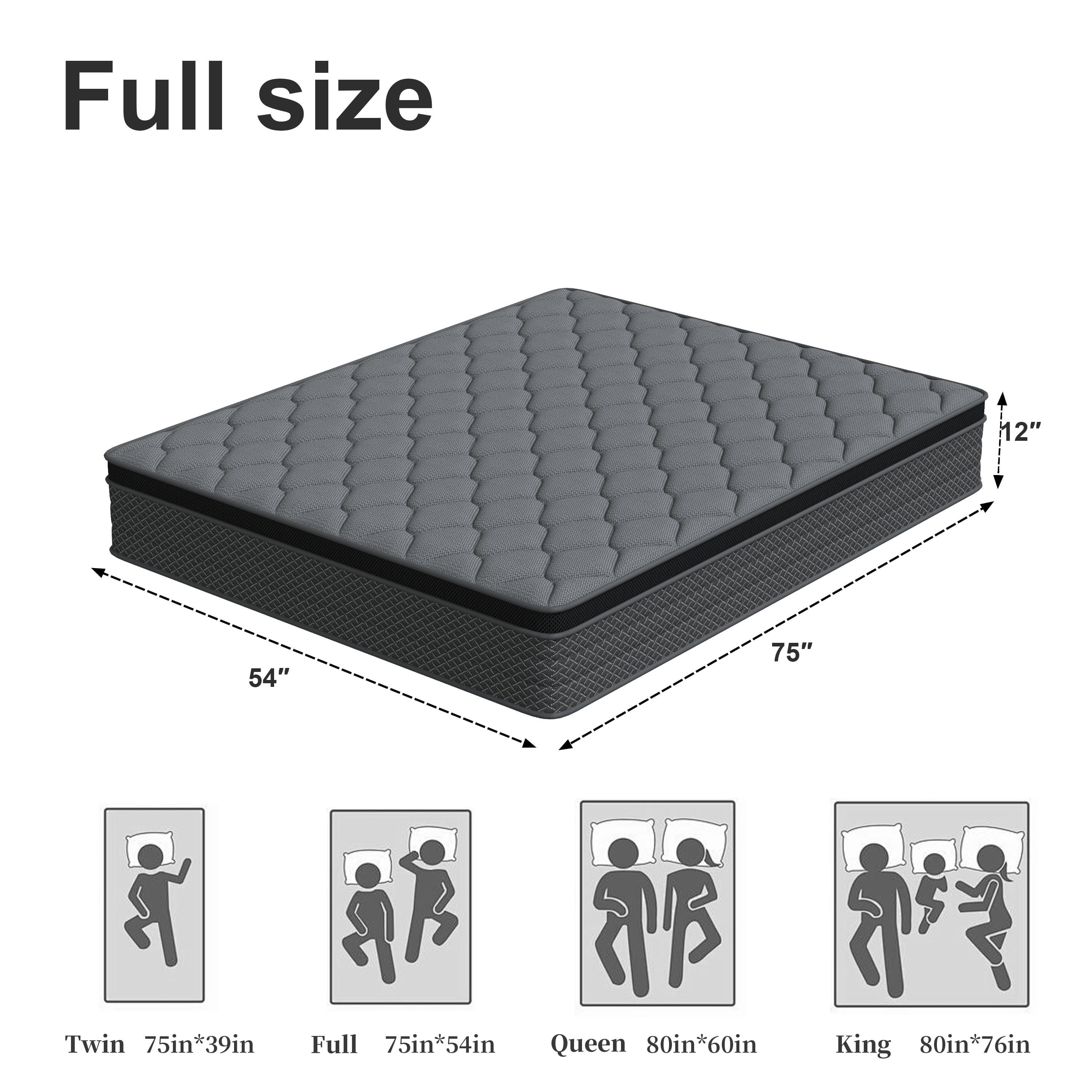 Mocangtu 12" Full Hybrid Mattress in a Box, Gel Memory Foam with Individually Wrapped Pocket Coils, Medium Firm, Pressure Relief, Cooling Sleep Support