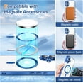 thumbnail image 5 of Entronix Magnetic Clear Case for iPhone 16 Plus, Slim Fit, Anti-Drop Shockproof, Blue, 5 of 5
