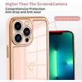 thumbnail image 3 of Compatible iPhone 13 Pro Max case for Women 6.1" 2021, Soft TPU Shockproof Camera Case Luxury Plating Heart for iPhone 13 Pro Max case (Pink), 3 of 10