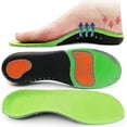 thumbnail image 1 of Plantar Fasciitis Insoles Full Length Orthotic Inserts For Heel Pain Relief And Arch Support-kk, 1 of 3