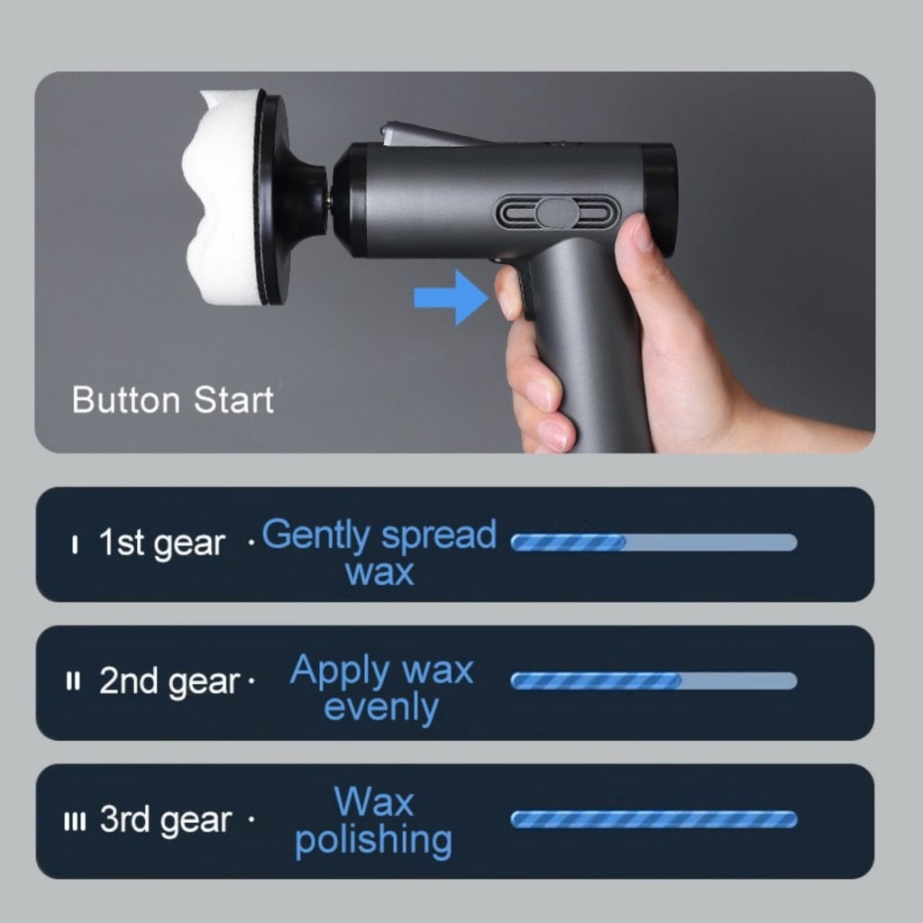 Zeiwohndc Double Purpose Electric Polisher 3000RPM High Torques Car Buffer Polisher