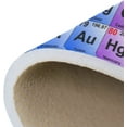 thumbnail image 6 of GZHJMY Periodic Table of The Elements Non Slip Area Rug for Living Dinning Room Bedroom Kitchen, 1.7 ' x 2.6'(20 x 31 Inches), Education Nursery Rug Floor Carpet Yoga Mat, 6 of 6