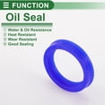 thumbnail image 3 of Sello de Aceite Universal UN Lip Sello Anillo Sello de Eje Rotativo 30x38x7mm Alta Presión TPU Azul 5 Pcs, 3 of 7