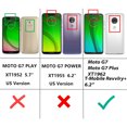 thumbnail image 2 of Value Pack ! for Moto G7/ G7 Plus/ T-Mobile Revvlry+ Plus Liquid Glitter +Full Glass Finger Grip Bling Cute Woman Girl Case Phone Case Silicone PU Shock Bumper Scratch Guard Skin Wrap Slim Cover, 2 of 4