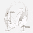 thumbnail image 4 of Audífonos Inalámbricos Gamer Diadema Blanco, 4 of 5
