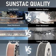 Sunstac .030 MIG Welding Wire - 10LB ER70S-6 Carbon Steel Solid Core MIG Wire, Copper Coated, Low Splatter & High Deoxidizer