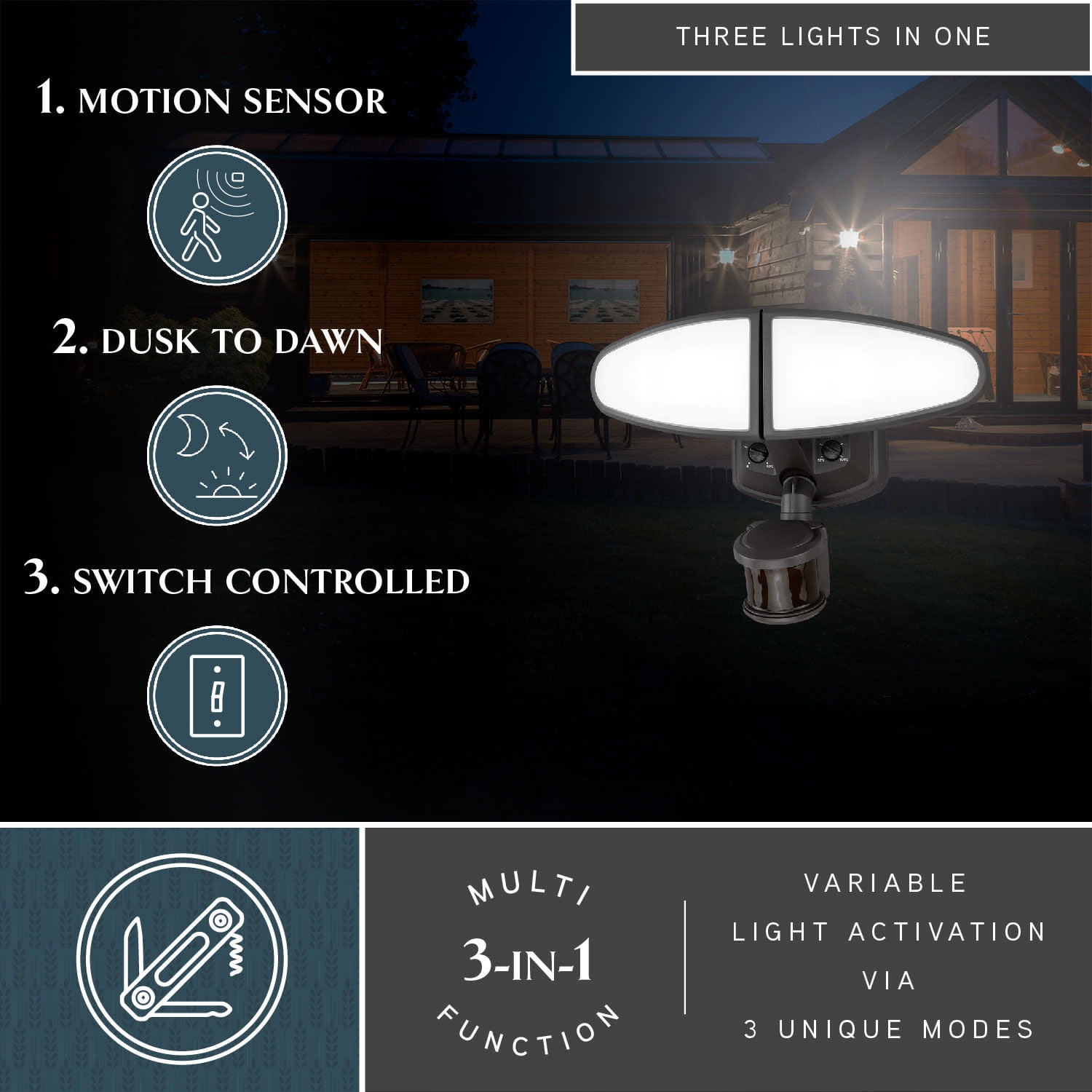 Palatine Integrated LED Bronze Motion Sensor Dusk to Dawn Outdoor Security Flood Light