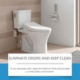 thumbnail image 5 of Splash Toilet Cleaner, 2024 Upgrade Splash Toilet Cleaner, Foaming Toilet Cleaner,Toilet Bowl Cleaners, Self Activating Miracle Powder, Powerful Foaming Toilet Bowl Cleaner, Deep Cleaning.(3PC), 5 of 7
