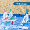 thumbnail image 4 of PLAYSTEAM Voyager 280 STEM Science 2.4GHz RC Sailboat Wind Powered Model with Adjustable Sail and Rudder for Learning Wind Direction , Blue, 4 of 8