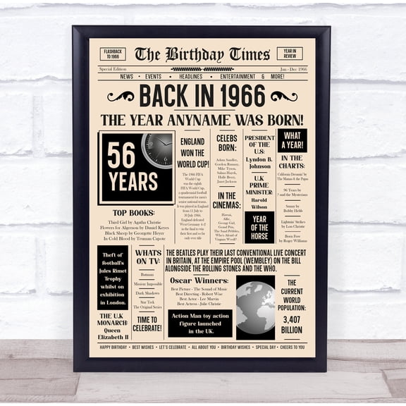 YaHaku 1966 Newspaper Any Age Any Year You Were Born Birthday Facts Personalised Gift Print