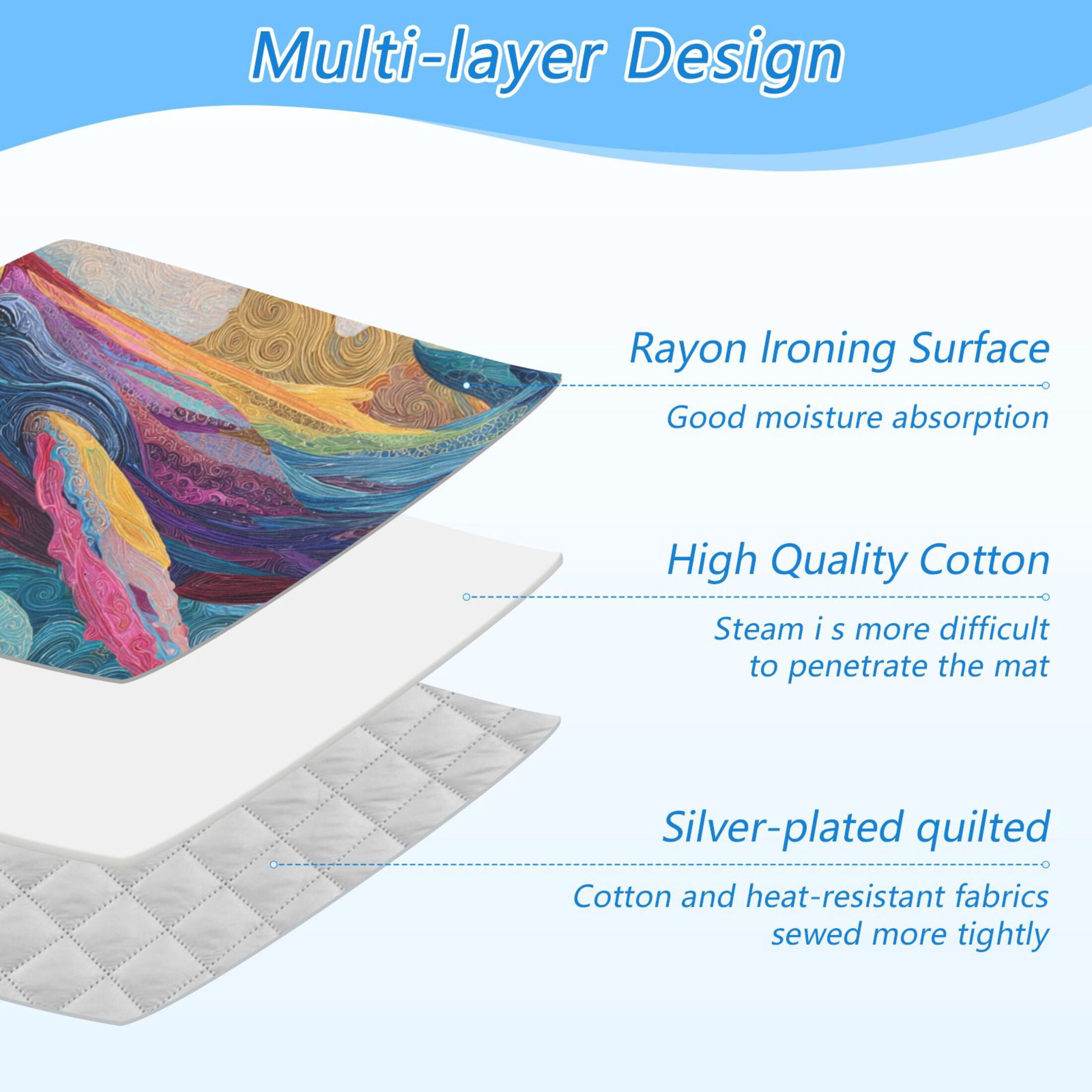 Rainbow Colored Whales and Clouds Ironing Mat Blanket Portable Travel Ironing Pad Heat Resistant Pad 47.2" x 27.6”