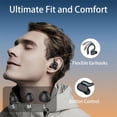 thumbnail image 6 of yilyih Wireless Earbud,Bluetooth Headphones Waterproof for Sport,Running Wireless Earphones with Noise Canceling Mics,Deep Bass Over Ear Bud with Earhooks for Android,Ios,Workout,Led Display, 6 of 9