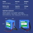 thumbnail image 5 of Rechargeable 12V 10400mAh Lithium ion Battery Pack with Charger & DC5521 Connector Compatible with 12V Devices, RC Car, DIY Project, Bike Light, Electric Pianos, CCTV Camera, Toys, LED Light Strip, 5 of 9