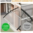 thumbnail image 5 of XYTREW Window Awning Door Canopy Exterior, 40" x 80" Awnings for Doors Polycarbonate Cover Patio Door Awning Rain Snow Sunlight Protection Hollow Sheet, 5 of 15