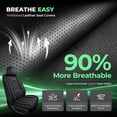 thumbnail image 4 of HQBQBUG Car Seat Covers Full Set Compatible with Lexus IS 200t/250/300/350 2009-2023, Comfort Leather Automotive Seat Covers Anti-Slip Seat Cover&Accessories(Black,5 Seats), 4 of 10
