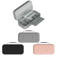 thumbnail image 2 of Carrying Case for ROG Xbox Ally X/Ally, EVA Hard Case Travel Storage Bag Anti-Drop Protective Cover for ROG Xbox Ally X Handheld Gaming Console & Accessories (Black), 2 of 15