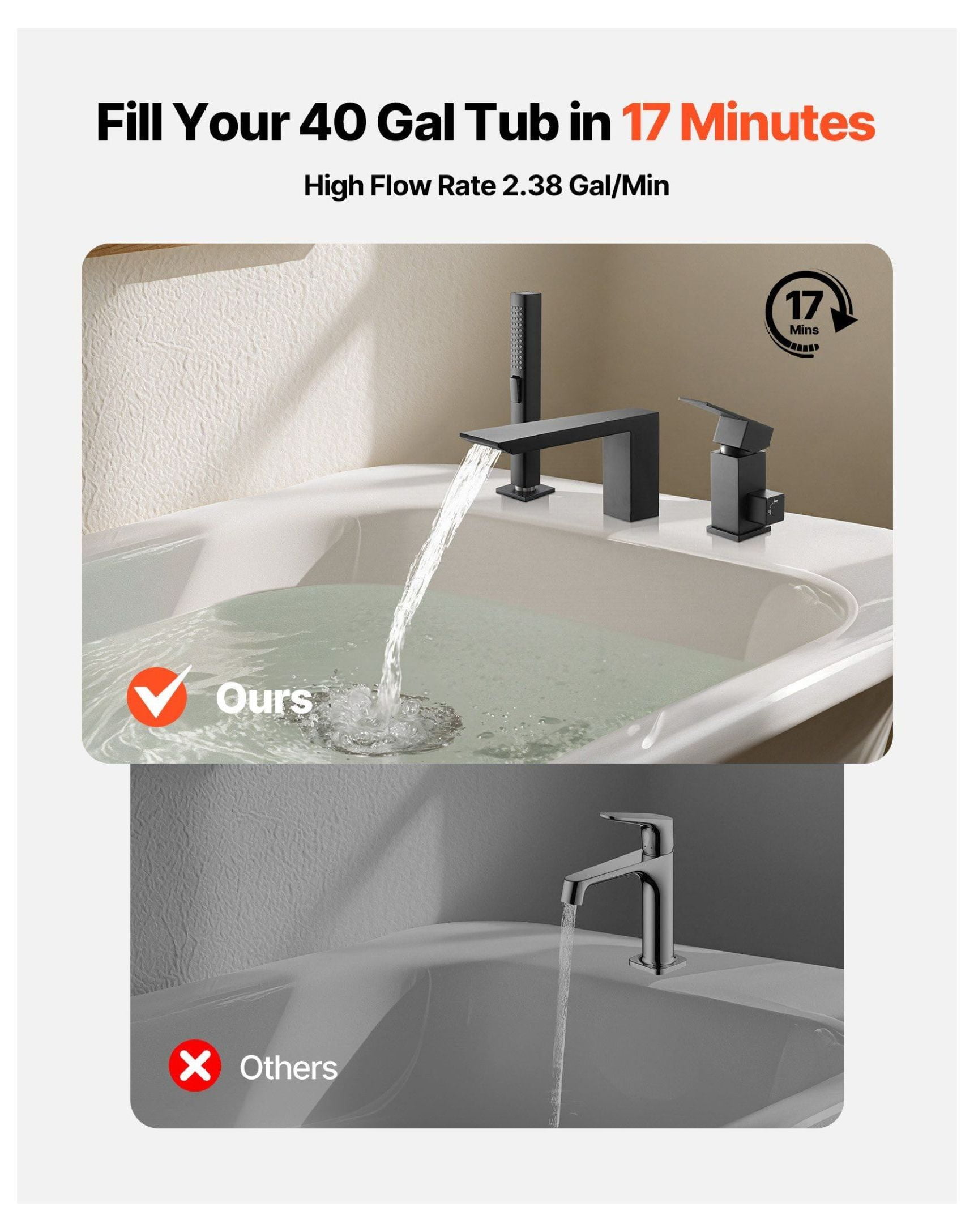 Roman Tub Faucet 3 Hole, Waterfall Bathtub Faucet with Shower Head, Matte Black Tub Spout, Stainless Steel Roman Bathtub Faucets for Adult Bathing & Pet Washing