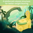 thumbnail image 5 of Kids Potties Training Chair, Cartoon Dinosaur Toilet Training Seat with Lid, Comfortable Toddler Urinal Pot, Portable Potty Chair for 1-6 Year Old Childrens (Yellow), 5 of 5