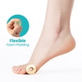 thumbnail image 6 of Promifun Callus Cushions for Bottom of Foot - Round Foam Padding with Water-Resistant Self-Stick Adhesive -Corn Cushions for Toes and Feet, Reduce Pain, Pressure Friction from Shoes (Beige, 64 Count), 6 of 8