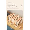 thumbnail image 5 of 30 Eggs Egg Holder for Fridge Auto Rolling Fridge Egg Organizer 4 Tiers Egg Container Space-Saving Egg Dispenser Holder,Fridge Egg Rack Large Capacity Egg Dispenser (Beige), 5 of 5