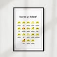 thumbnail image 2 of How Are You Feeling Today? 8 x 10 UNFRAMED Print Emoji Wall Art, 2 of 2