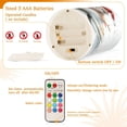 thumbnail image 4 of WOBOGO Size Combo Candle Flickering Flameless with Remote Control and Timer for Romantic Atmosphere Painting Of Snowman Sitting on A Sled, 4 of 7