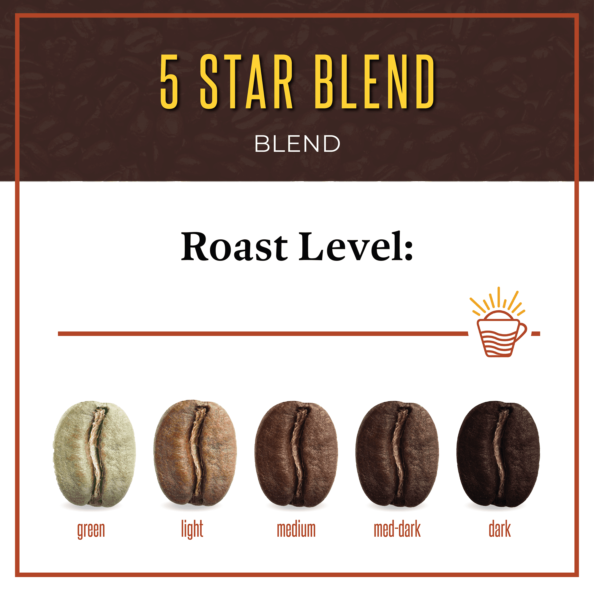 San Diego Coffee 5 Star Blend, Dark Roast, Whole Bean Coffee, 5-Pound Bag