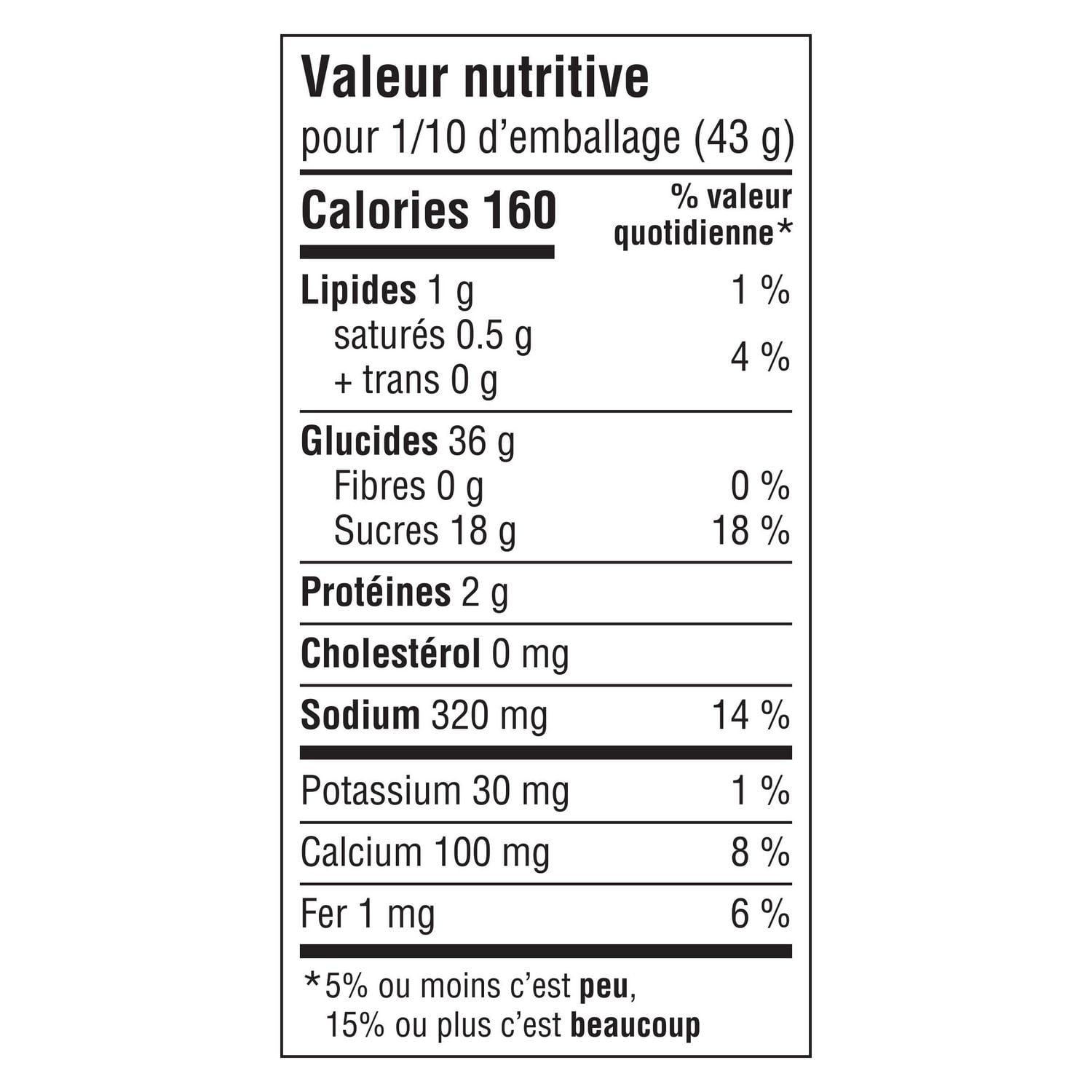 Betty Crocker SuperMoist Rainbow Bit Cake Mix, 432 g, 10 Servings