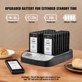 thumbnail image 2 of KFFKFF Diner Paging System, Cordless 500m Extended Distance Queue Alert, Patron Client Buzzing Indicators with Tremble & Blinking, 16 Alert Devices for Mobile Eatery, 2 of 9