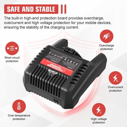 28V Charger for Milwaukee M28 V28, 0726-22, 0780-20, 48-11-2830, 0721-21 28 Volt Battery Charger for Milwaukee Mk28