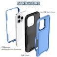 thumbnail image 3 of Compatible with iPhone 15 Pro Case, Shockproof Heavy Duty Dual Layer Outdoor Military Drop Protection Dustproof Armor Cover Hybrid Rugged Sports Matte Phone Case for iPhone 15 Pro, Blue, 3 of 6