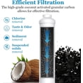 thumbnail image 2 of 5Th Stage Inline Post Carbon Filter Replacement Cartridge, 10 inch Universal Inline Post Carbon Water Filter for RO System - 1/4" Thread, 3-Pack, 2 of 6