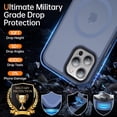 thumbnail image 4 of Funda magnética resistente para iPhone 12 Pro Max [Compatible con Magsafe] [Protección contra caídas de grado militar] Funda protectora translúcida y delgada a prueba de golpes para iPhone 12 Pro, 4 of 6