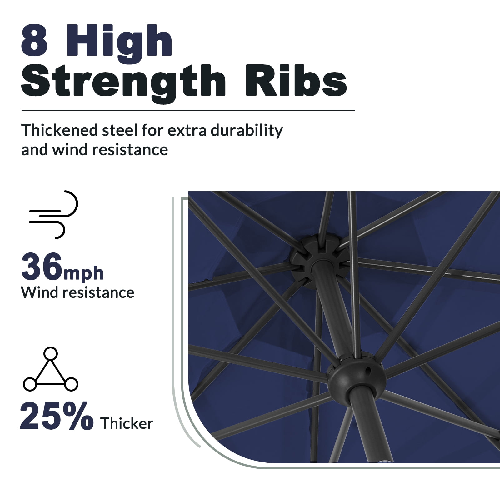 FUNDAZE 9FT Outdoor Market Patio Umbrella with Push Button Tilt & Crank Lift, UV-Resistant Canopy for Garden, Backyard, Pool&Patio Dining, Navy BLue