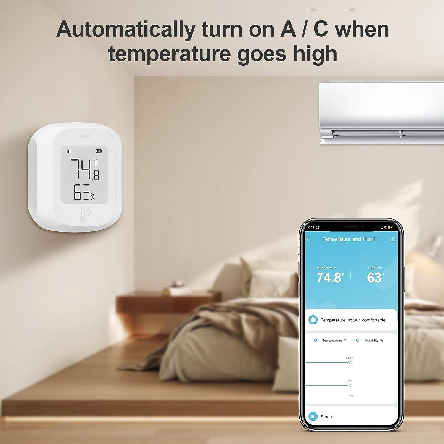 2 PCS WiFi Temperature Humidity Sensor,Thermometer Hygrometer Monitor with App Alert, Mini Thermometer Humidity Sensor(Only 2.4G)