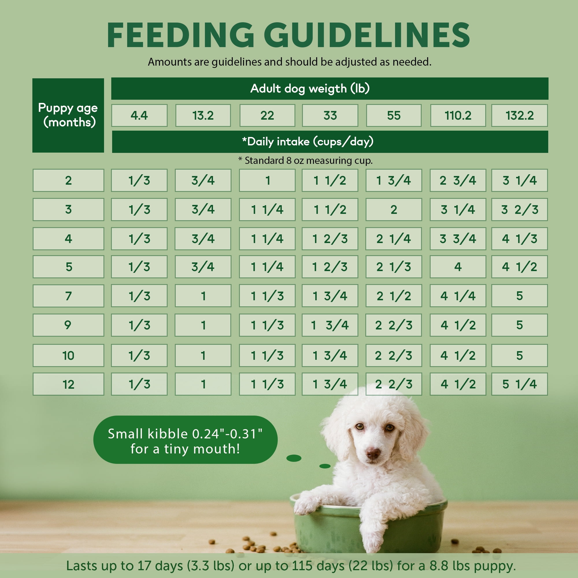 Nature's Protection Superior Care Dry Dog Food, White Coat Puppies, Grain-Free Salmon, 3.3lb