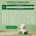 thumbnail image 3 of Nature's Protection Superior Care Dry Dog Food, White Coat Puppies, Grain-Free Salmon, 3.3lb, 3 of 9