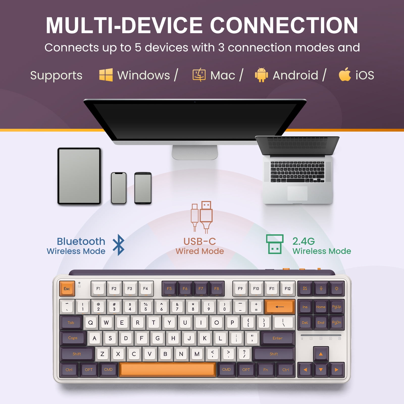 miii XIAOMI MIIIW Z870 87 Keys Compact Mechanical Keyboard (Kailh BOX
