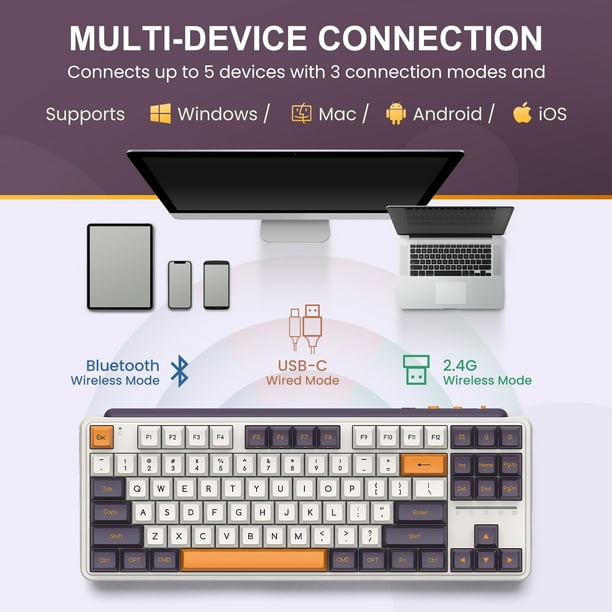 XIAOMI MIIIW Z870 87 Keys Compact Mechanical Keyboard (Kailh BOX