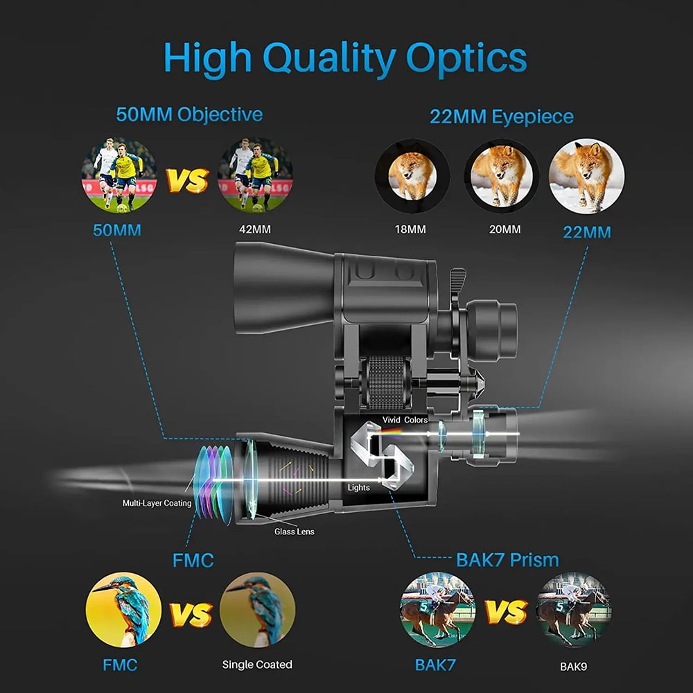 APEXEL 10-30x50 High Powered Military Zoom Binoculars for Adults, Low Night Vision/Daily Waterproof/BAK7 Prism/FMC Lens HD Professional Binoculars for Bird Watching Hunting Concerts (10-30x50, Zoom)