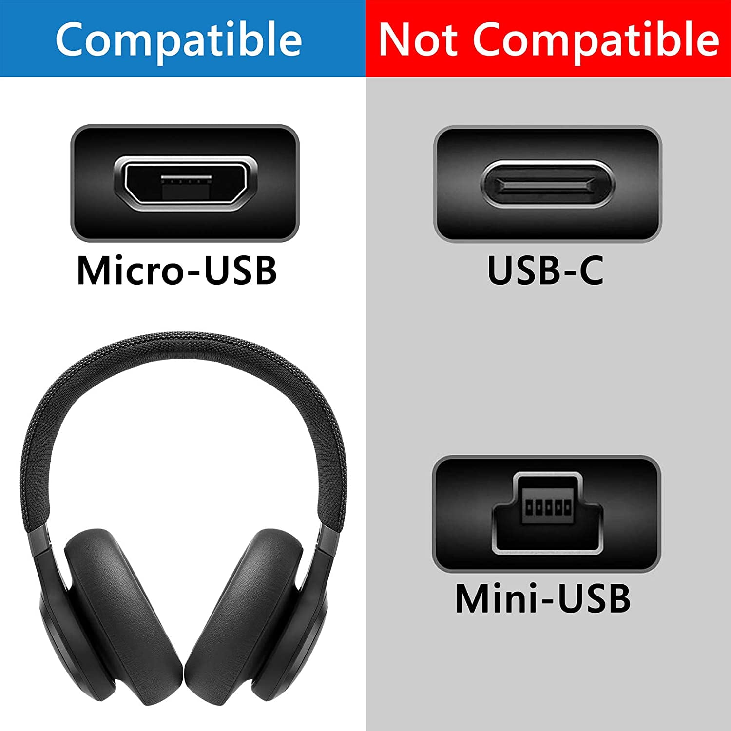 Jbl live online 400bt charging