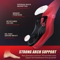 thumbnail image 3 of PCSsole Heavy Duty Support Pain Relief Insoles- 220+ lbs High Arch Support Insoles with Comfort Gel for Men and Women,Flat Feet Orthotic Insert,Work Boot Insoles for Plantar Fasciitis,Foot Pain, 3 of 7