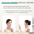 thumbnail image 5 of Neck Brace for Pain Relief and Support, Soft Adjustable Cervical Collar Neck Traction Device, Neck Protectors Wraps Keep Vertebrae Stable and Aligned, Women Men Cervical Spine Pressure Relief (Pink), 5 of 10