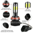 thumbnail image 4 of Car Headlight LED Canbus 9005 9006 H11 Auto Headlamp Lights, 4 of 8