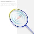 thumbnail image 3 of Li-Ning G-Force 3600 Superlite Carbon Fibre Strung Badminton Racket (Blue/Yellow), 3 of 8