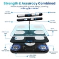 thumbnail image 6 of RiteScale 8-Electrode Smart Weight Scale for Body Weight with Mobile App | Digital Weight Scale, 6 of 6